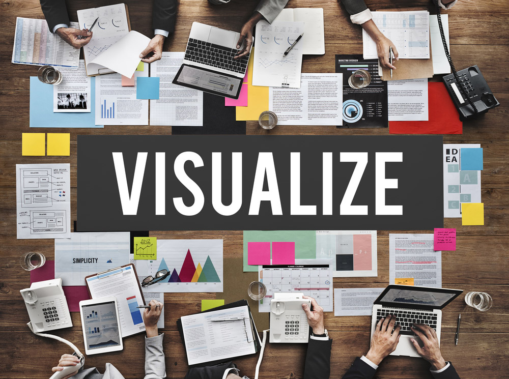 Visuals
